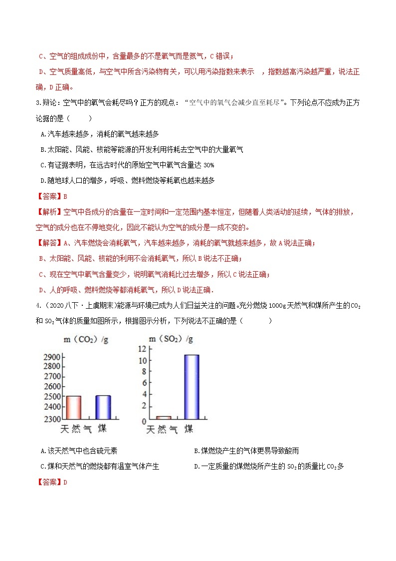 3.8空气污染与保护分类集训—浙教版八年级科学下册尖子生培优（原卷+解析）02