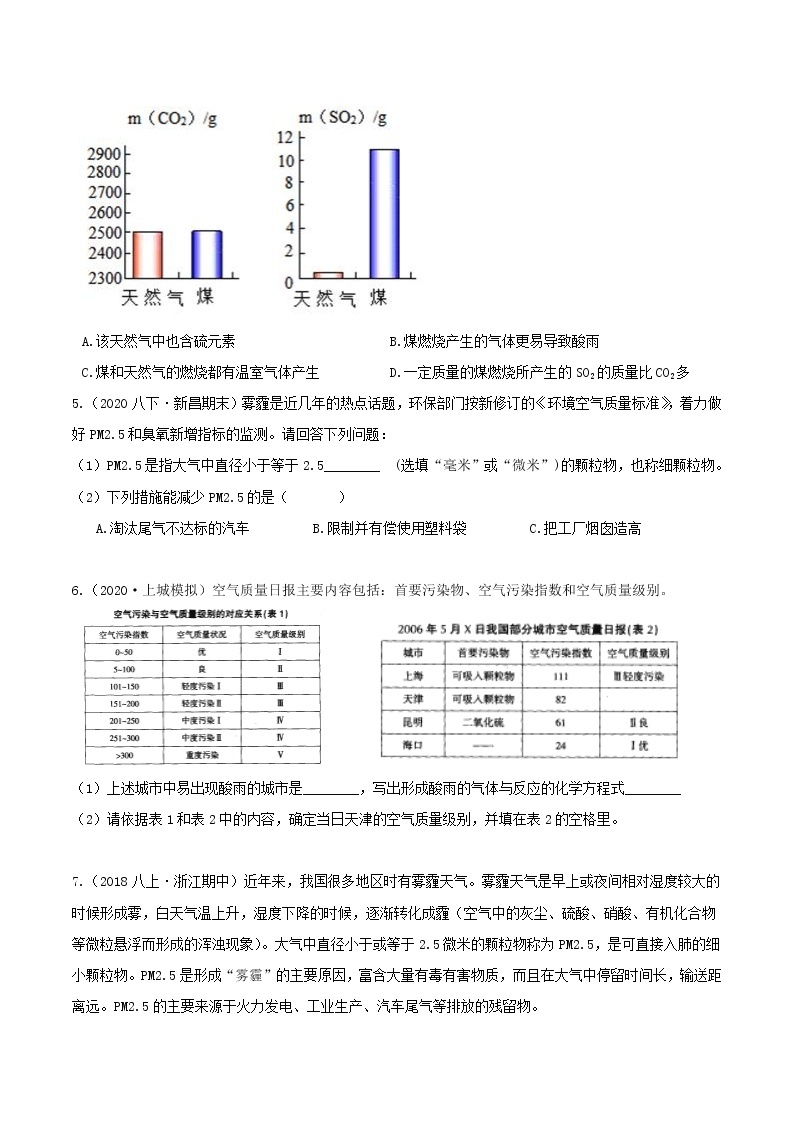 3.8空气污染与保护分类集训—浙教版八年级科学下册尖子生培优（原卷+解析）02