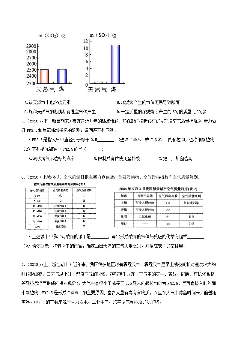3.8空气污染与保护分类集训—浙教版八年级科学下册尖子生培优（原卷+解析）02