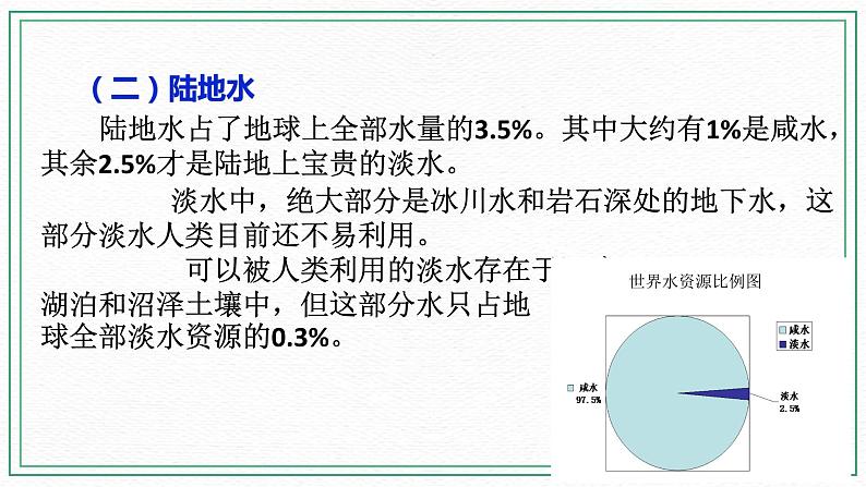 七下1.1地球上的水（1地球上的水）(课件 +视频+练习)08