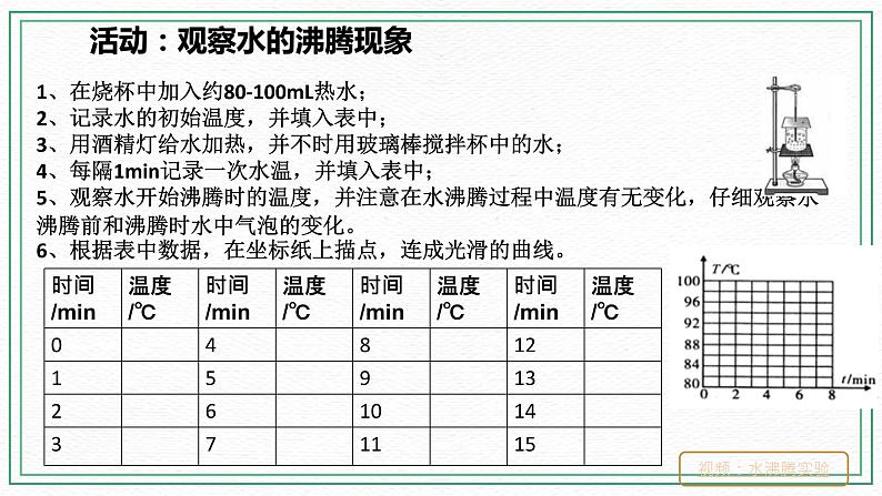 七下1.2水的三态变化（2汽化和液化）(课件+视频+练习)08