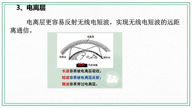 七下2.5保护大气圈（课件+视频+练习）06