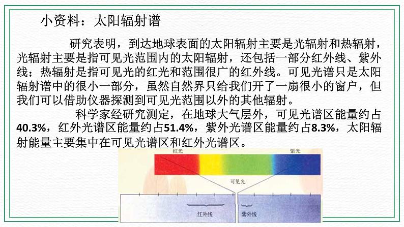 七下3.3阳光的组成 第2课时 （课件 +视频+练习）07