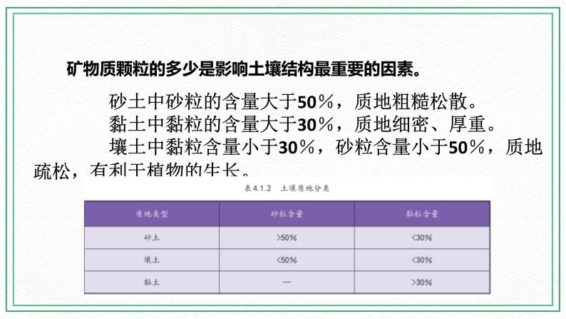 七下4.1 土壤的组成和性状 第2课时 （课件+视频+练习）06