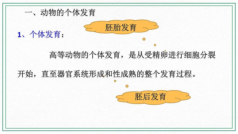 七下6.1 动物的生殖与发育 第3课时（课件 +视频+练习）03