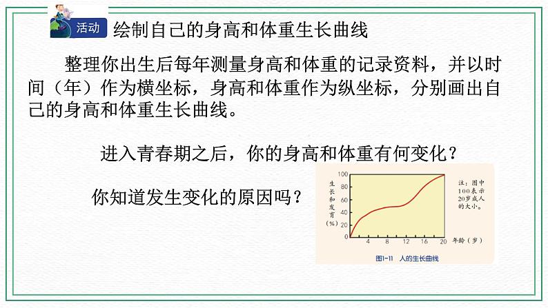 七下科学6.2 人的生殖与发育 第3课时 （课件+视频+练习）04