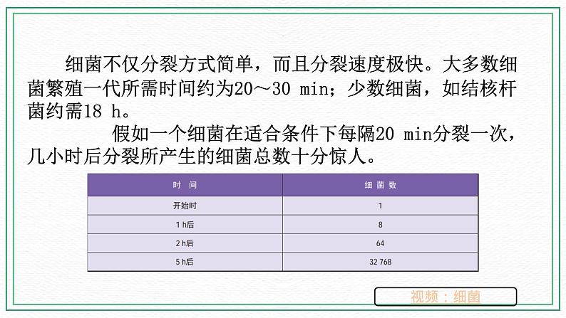 七下科学 7.4细菌和真菌的繁殖（课件+视频+练习）04