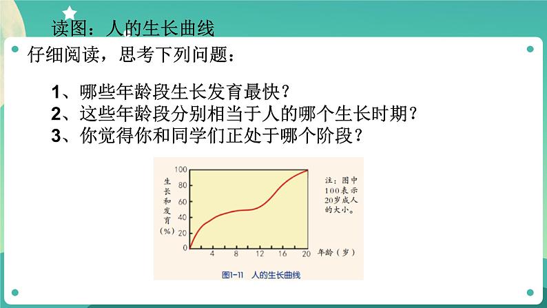 1.2走向成熟 第1课时 课件+教案+学案04