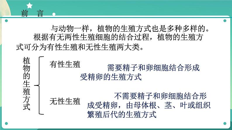 1.5植物生殖方式的多样性第1课时 课件+教案+学案04