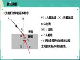 2.5光的反射和折射 第3课时 课件+教案+学案