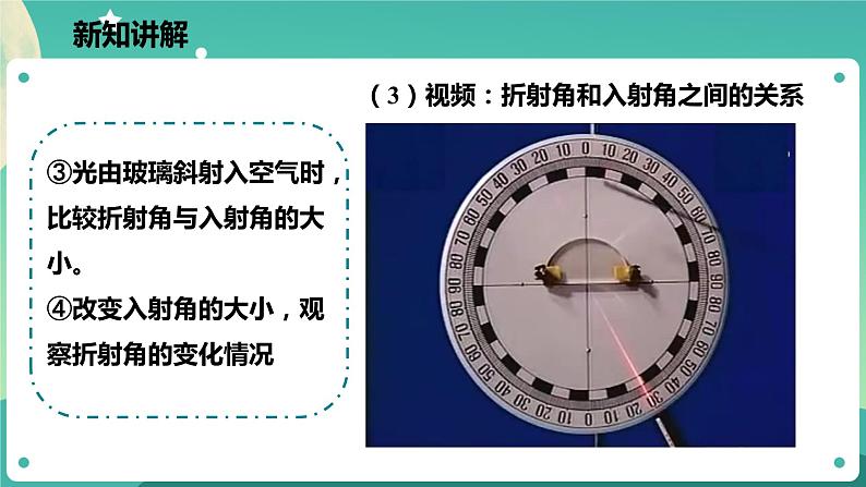 浙教版科学七下2.5光的反射和折射课件第7页