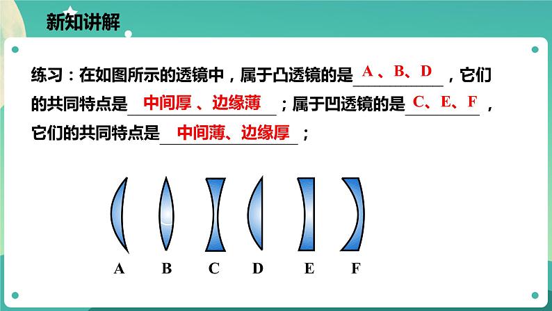 2.6透镜和视觉 第1课时 课件+教案+学案07