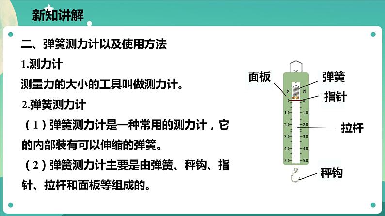 3.2力的存在 第2课时 课件+教案+学案06