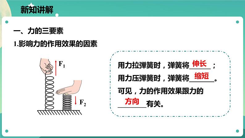 3.2力的存在 第3课时 课件+教案+学案03