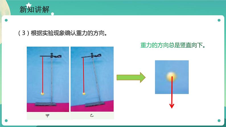 3.3重力 课件+教案+学案07