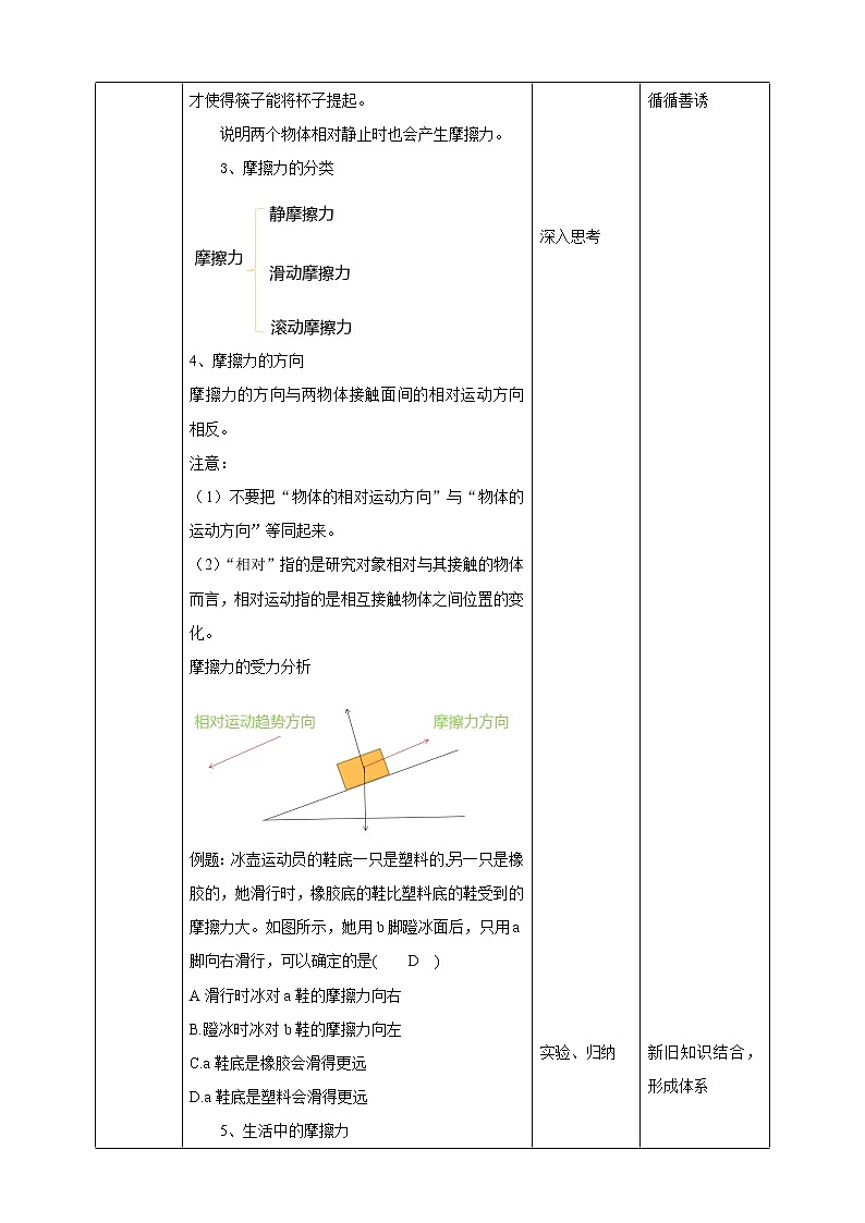 3.6.1摩擦力 课件+教案+学案03
