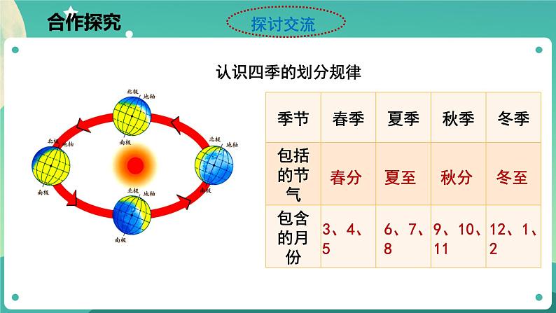 4.3.1 地球的绕日运动 课件+教案+学案08
