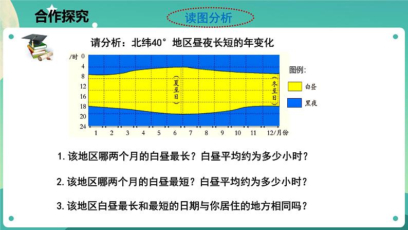 4.3.2 地球的绕日运动 课件+教案+学案04