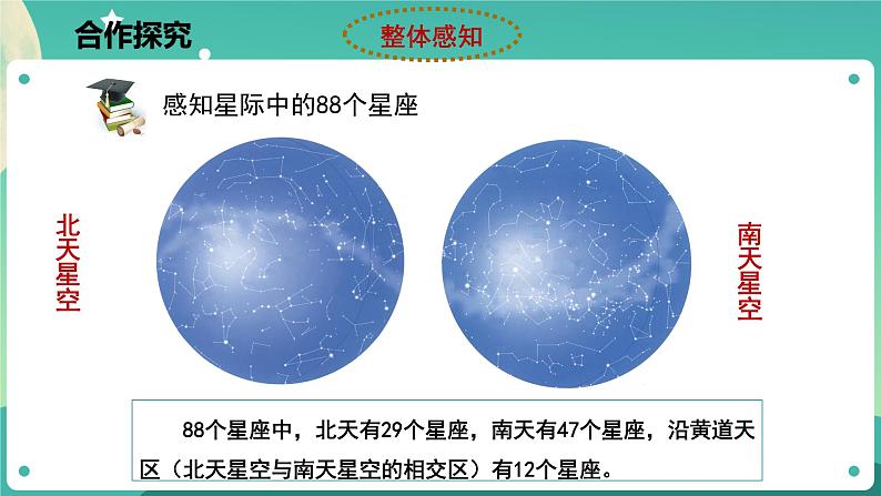 4.7 探索宇宙 课件+教案+学案06