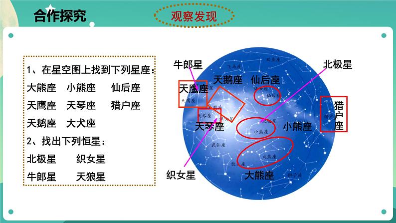 4.7 探索宇宙 课件+教案+学案07