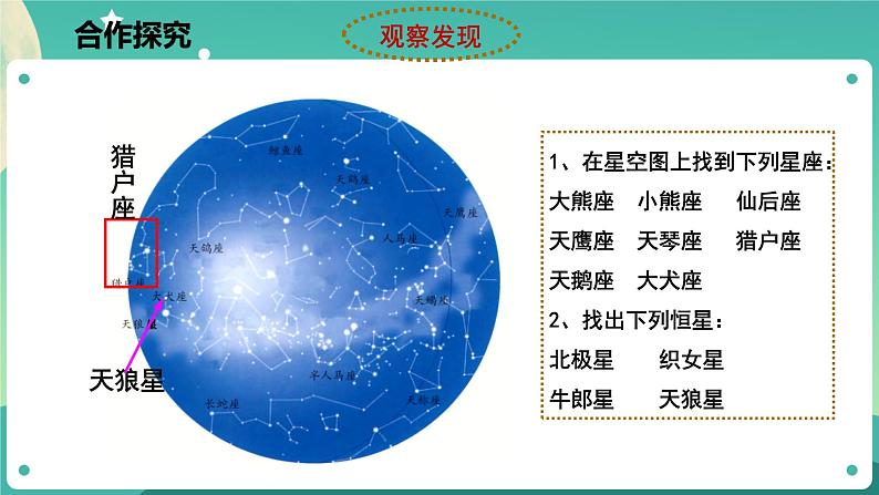 4.7 探索宇宙 课件+教案+学案08