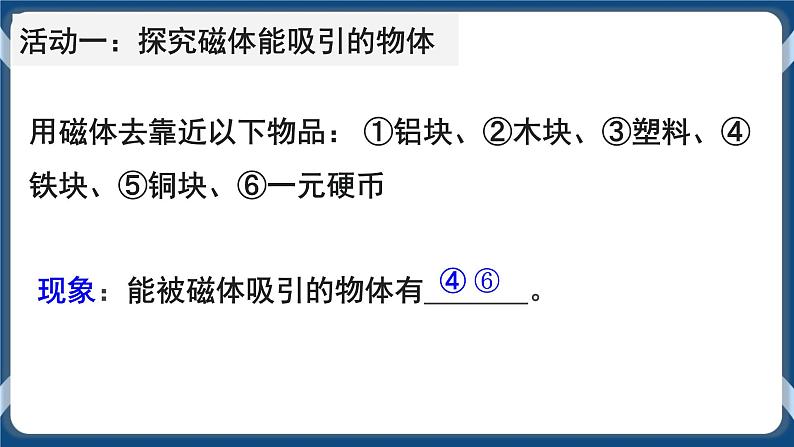 1.1  指南针为什么能指方向 2课时  （课件 ）03