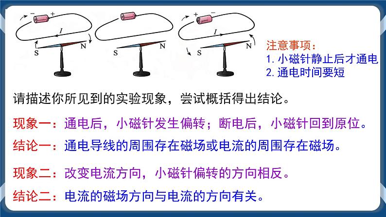 1.2  电生磁 2课时（课件）05