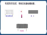 1.3 电磁铁的应用 （课件）