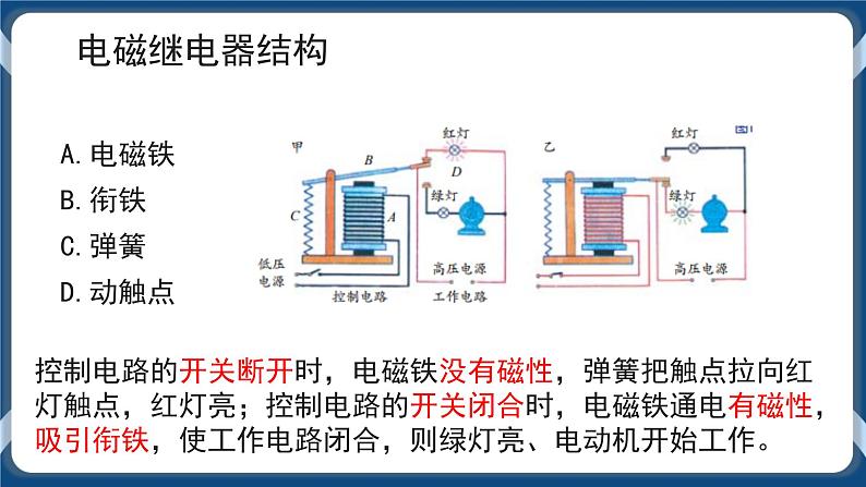 1.3 电磁铁的应用 （课件）06