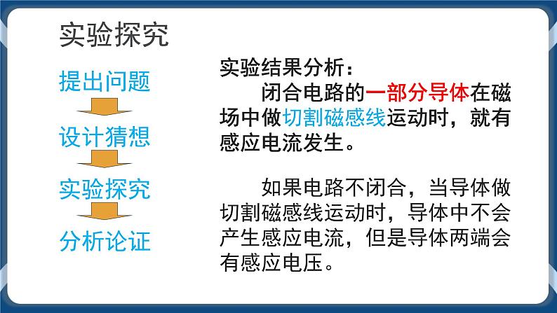 1.5 磁生电 （课件 ）06