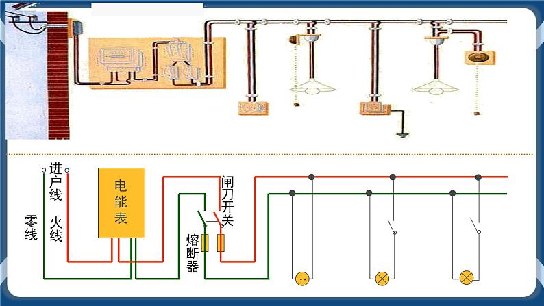 1.6 家庭用电（课件）第3页