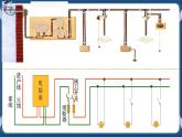 1.6 家庭用电（课件）