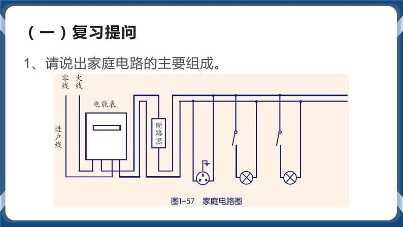 1.7电的安全使用（课件+视频素材）02