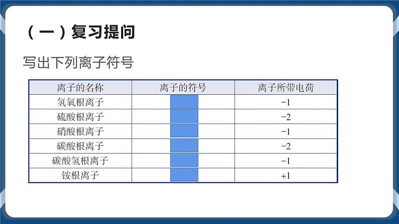 2.6 表示物质的符号（共3课时）（课件 视频素材）02