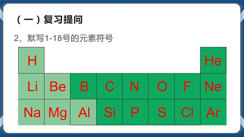 2.6 表示物质的符号（共3课时）（课件 视频素材）03