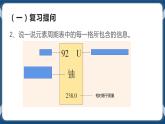 2.6 表示物质的符号（共3课时）（课件 视频素材）