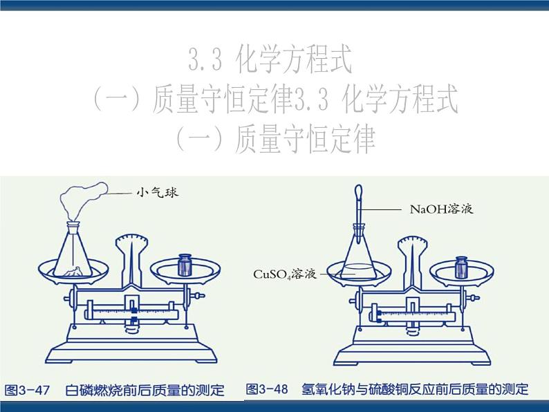 3.3 学方程式之质量守恒定律 第2页