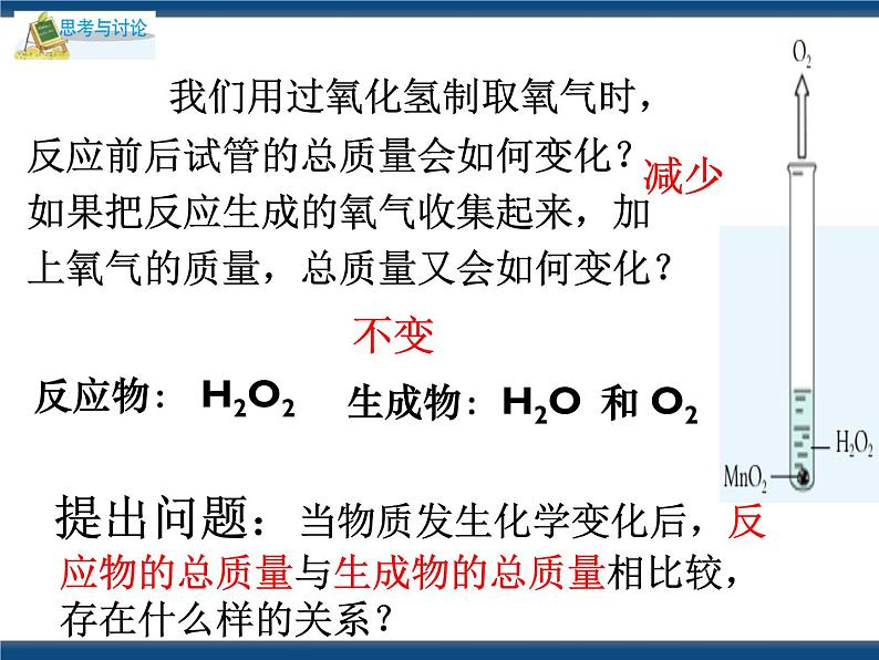 3.3 学方程式之质量守恒定律 第4页