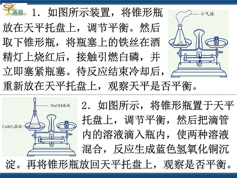 3.3 学方程式之质量守恒定律 第7页