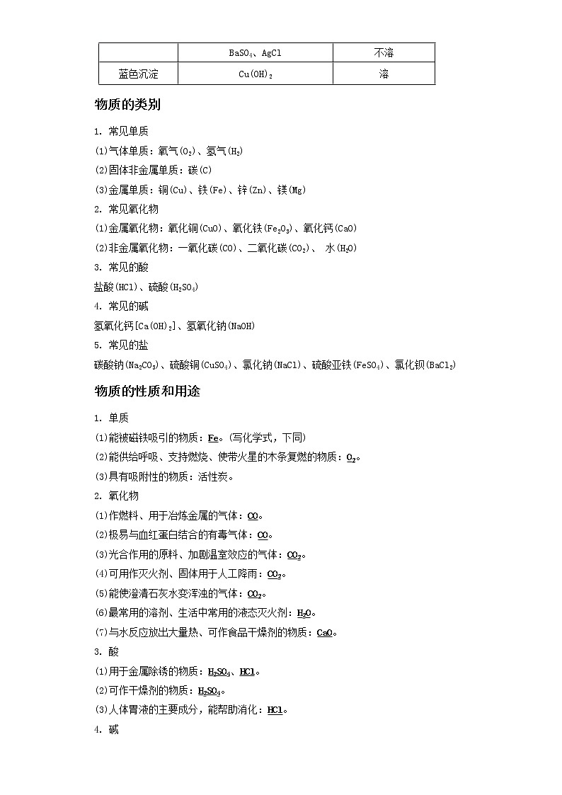 备战2023年中考科学二轮专题导练  考点03 物质的推断02