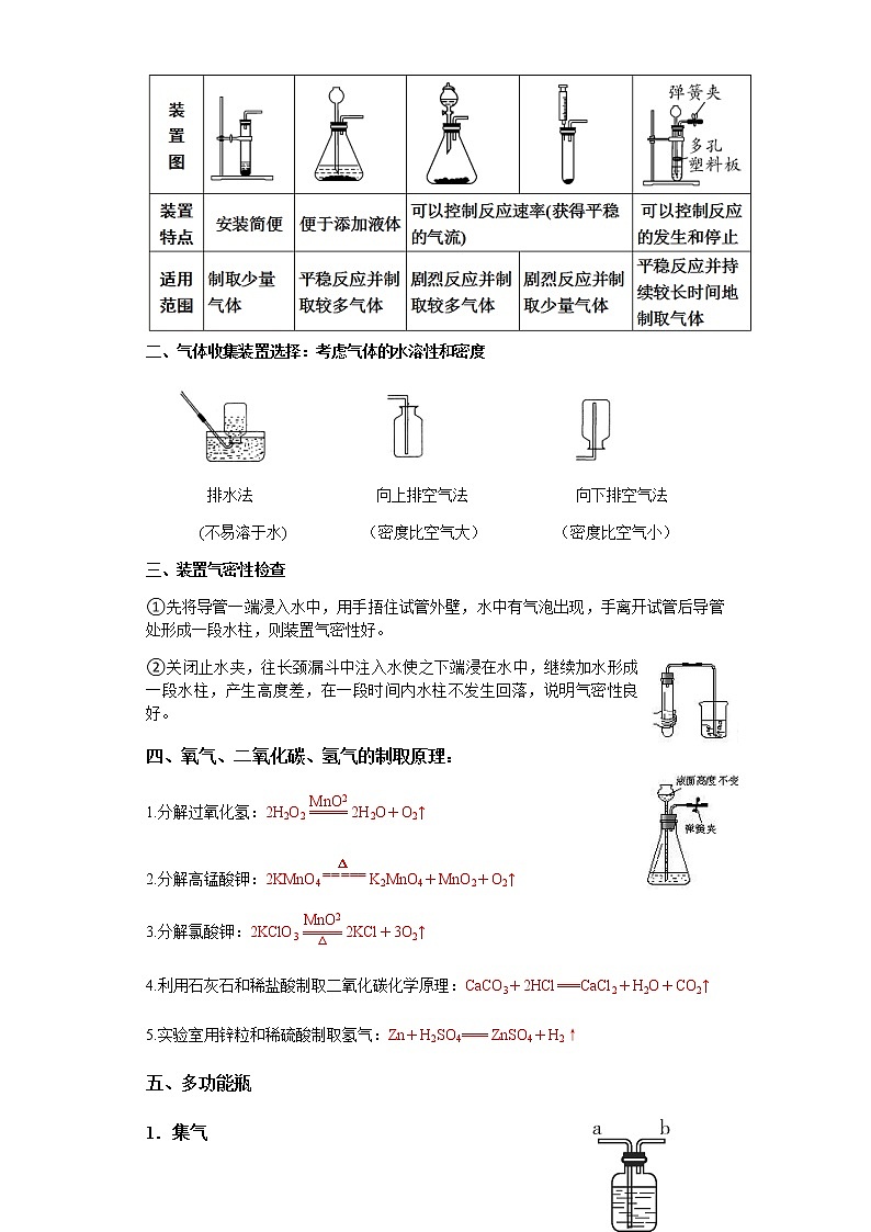 备战2023年中考科学二轮专题导练  考点05 气体的制取与净化（解析版）第2页