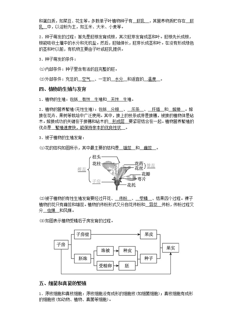 备战2023年中考科学二轮专题导练 考点10 生命的延续与进化03