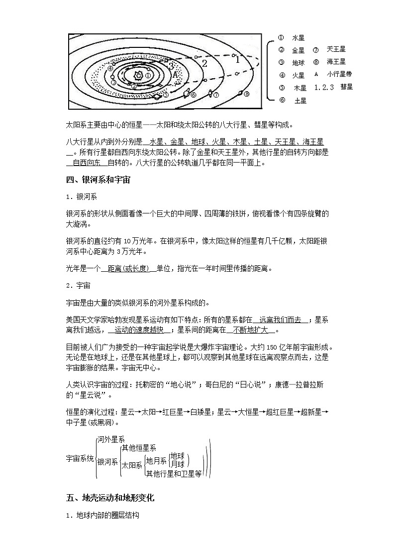 备战2023年中考科学二轮专题导练 考点16 地球与宇宙03