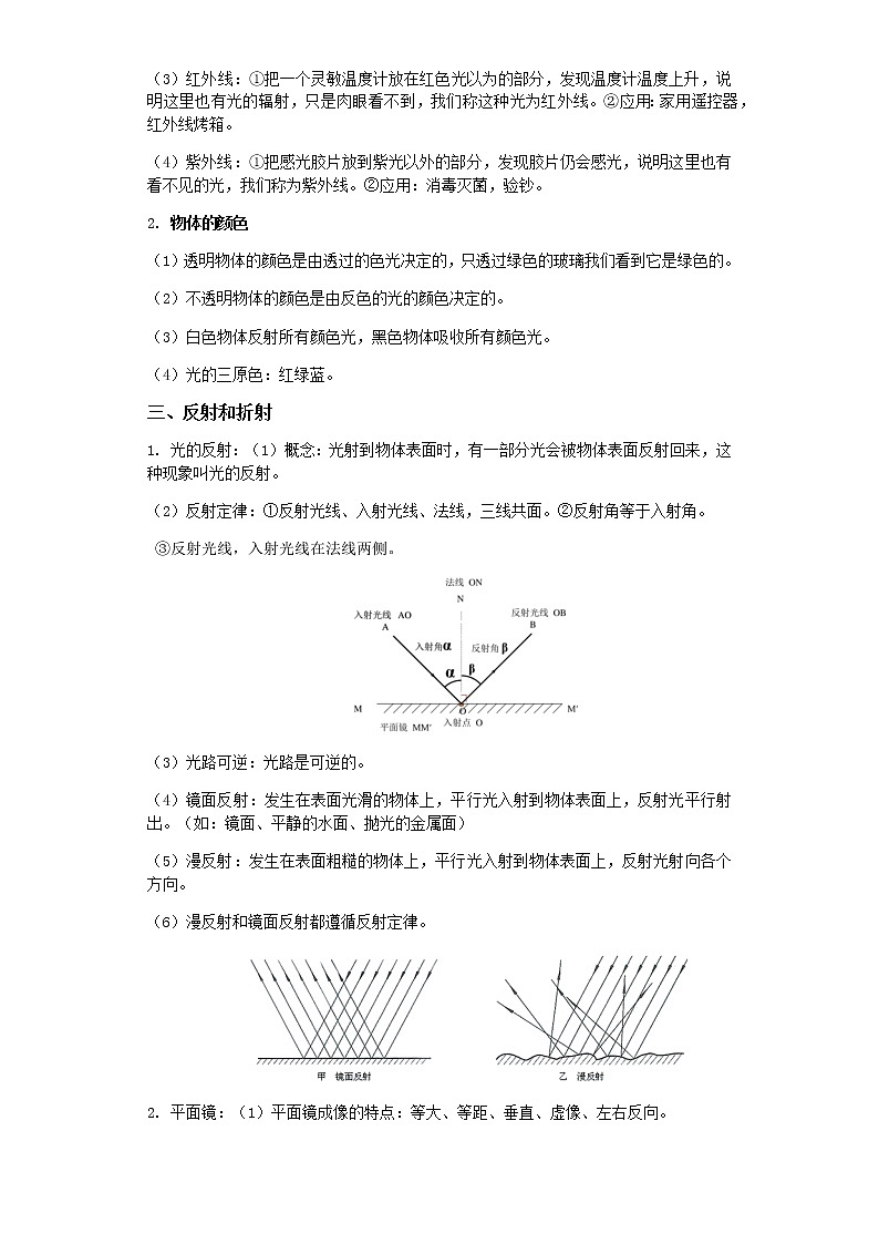 备战2023年中考科学二轮专题导练  考点17 光学02