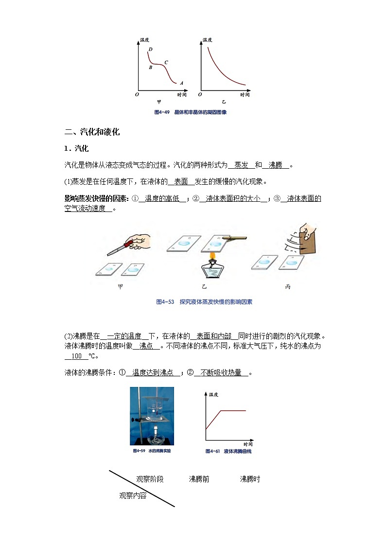 备战2023年中考科学二轮专题导练  考点19 物态变化02