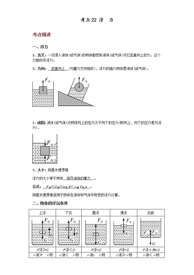 备战2023年中考科学二轮专题导练 考点22 浮力01
