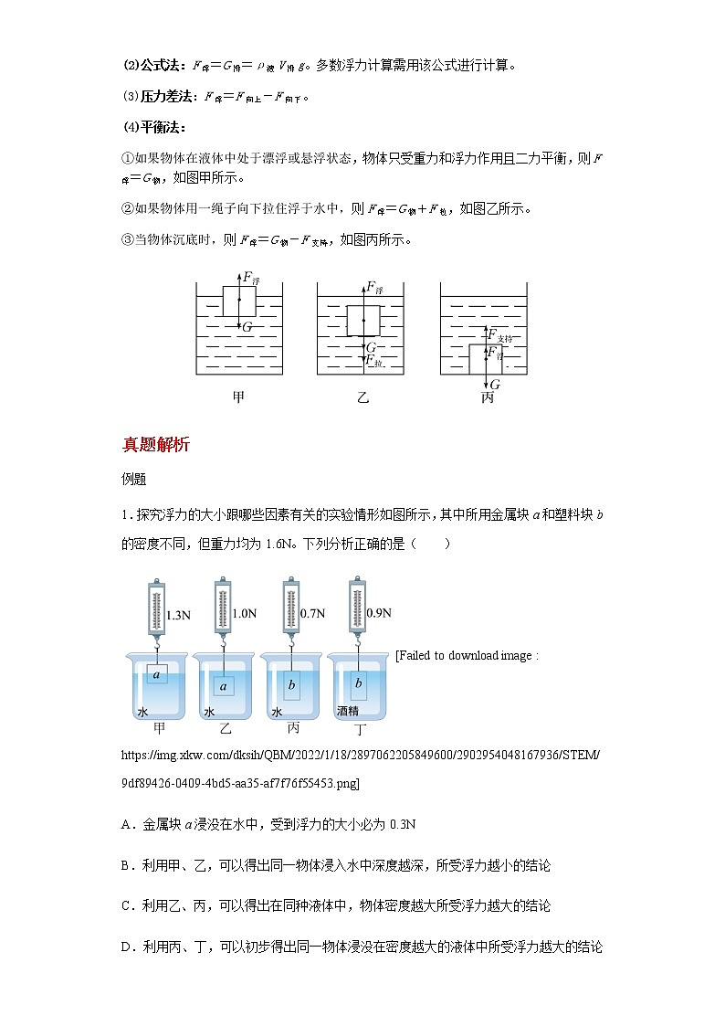 备战2023年中考科学二轮专题导练 考点22 浮力03