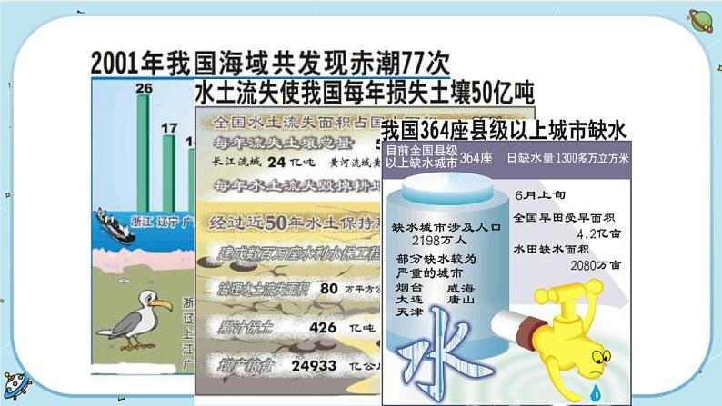 4.1  人类发展与环境问题（课件PPT）08