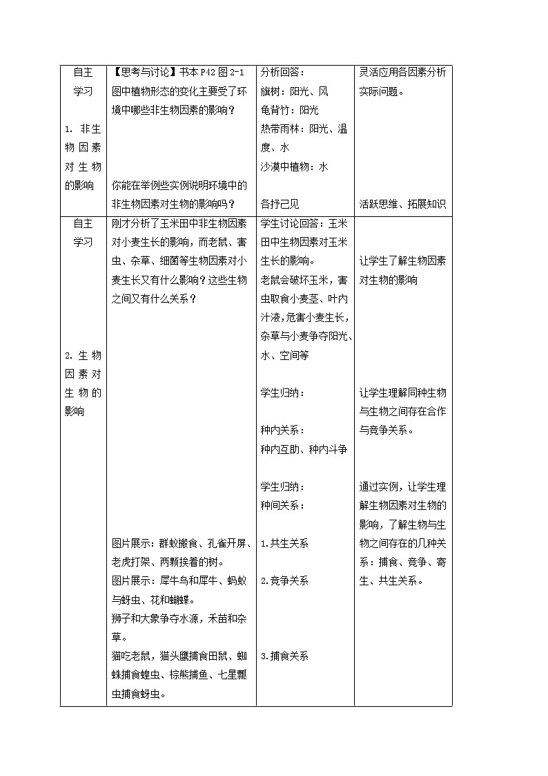 2.1  生物与环境的相互关系（教案）02