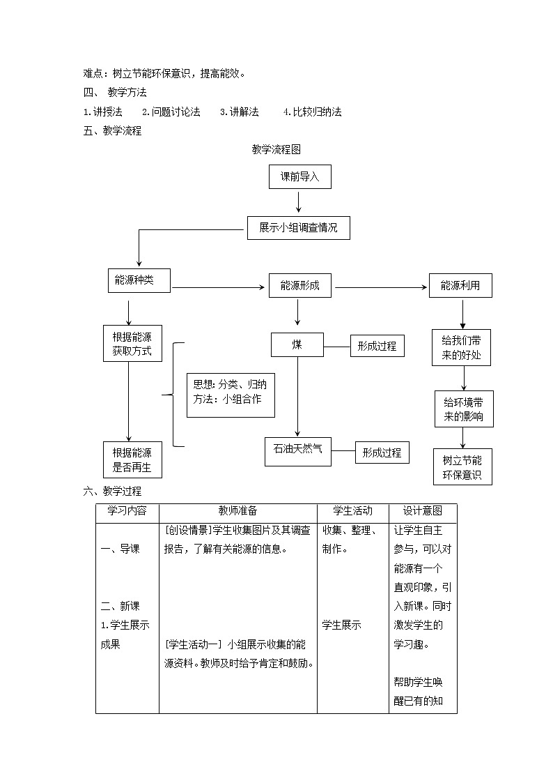 4.2  能源及其利用（教案）02